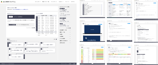 自己理解プログラムのダッシュボード・ワークシート