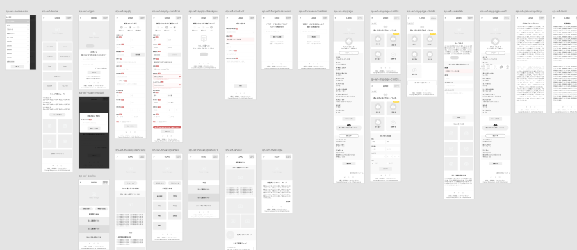 開発初期：ワイヤーフレームを作成し、必要最低限な機能を整理する