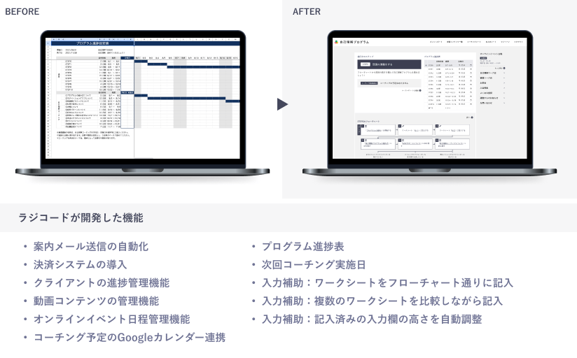 ワークシートのビフォー・アフター